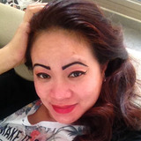 Tess from Tel Aviv | Woman | 52 years old | Pisces