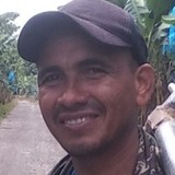 Jesusmariahewa from Cordoba | Man | 43 years old | Capricorn