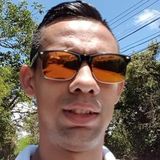 Tulo from San Isidro | Man | 33 years old | Virgo