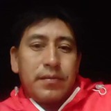 Josecortes30Xv from Armenia | Man | 43 years old | Aquarius