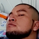 Omardorott8 from Ciudad Guzman | Man | 30 years old | Sagittarius