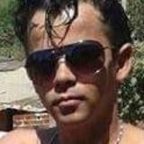 Fer from Colorado | Man | 36 years old | Aries
