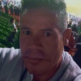 Alejandroarad8 from Moroleon | Man | 44 years old | Sagittarius