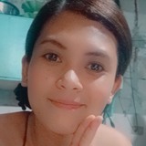 Lizilgandqk from Caloc-an | Woman | 31 years old | Taurus
