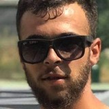Ramasanbahs9 from Kicevo | Man | 26 years old | Capricorn