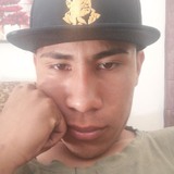 Jetaimxi from Puebla de Zaragoza | Man | 24 years old | Pisces