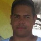 Junior from Recife | Man | 36 years old | Capricorn