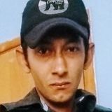Cawboy from Curitiba | Man | 33 years old | Libra
