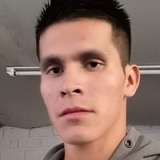 Jhonsu from Lima | Man | 33 years old | Taurus