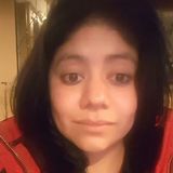 Gaby from Pachuca de Soto | Woman | 33 years old | Sagittarius