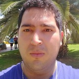 Calidadrecib0X from Zacatecas | Man | 35 years old | Virgo