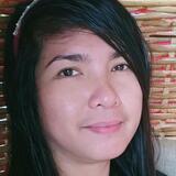 Kitty from Denham Springs | Woman | 39 years old | Aquarius