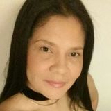 Carla from Mexico | Woman | 46 years old | Aquarius