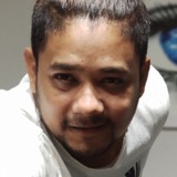 Nomanriadox from Malbork | Man | 30 years old | Pisces