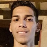 Alex from Itapemirim | Man | 24 years old | Pisces