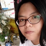 Roads from Marilag | Woman | 36 years old | Aquarius