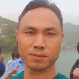 Rebosingh80N from Rangpo | Man | 40 years old | Scorpio