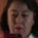 Vane from Cuauhtemoc | Woman | 52 years old | Capricorn