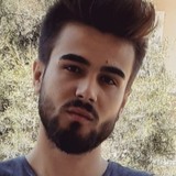 Ali from Antalya | Man | 27 years old | Aquarius