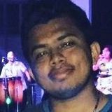 Hp from Las Tablas | Man | 31 years old | Capricorn