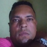 Fabriciofragnh from Itabuna | Man | 37 years old | Sagittarius