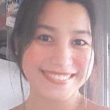 Marie from Cavite | Woman | 29 years old | Aquarius
