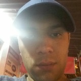 Ivan from Jesus Maria | Man | 37 years old | Taurus