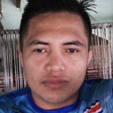 Ricardoantonpk from Quesada | Man | 27 years old | Aries