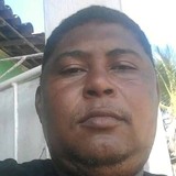 Sivanildos91I from Jundia | Man | 44 years old | Sagittarius