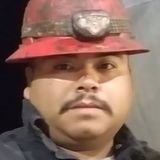 Tony from Anton | Man | 39 years old | Capricorn