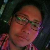 Fers from Jalatlaco | Man | 29 years old | Aries