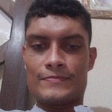 Juarrlez20Kb from Carutapera | Man | 28 years old | Libra