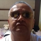 Gorerg71 from Colonia Lindavista | Man | 67 years old | Sagittarius