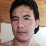 Ahmadi19R from Appenzell | Man | 29 years old | Libra