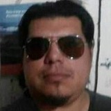 Josecito20Qc from Trelew | Man | 42 years old | Aries
