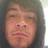 Victorvegana8T from Apaseo el Alto | Man | 28 years old | Scorpio