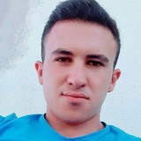 Mehmet from Aksaray | Man | 26 years old | Capricorn