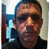 Odairodairjo53 from Itaporanga | Man | 46 years old | Scorpio