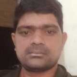 Abbareddyravgj from Yanamalakuduru | Man | 35 years old | Gemini