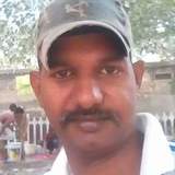 Rakesh from Delhi | Man | 44 years old | Sagittarius