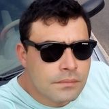 Seba from Crespo | Man | 35 years old | Virgo