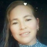 Alixemilsenm0G from Toledo | Woman | 46 years old | Virgo