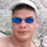 Leandrobibilhb from Tangara | Man | 30 years old | Scorpio