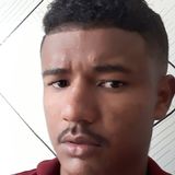 Vitor from Sao Luis do Quitunde | Man | 26 years old | Pisces
