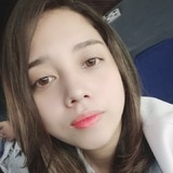 Ajhie from Manila | Woman | 31 years old | Leo
