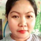 Nhe from Malabon | Woman | 40 years old | Scorpio