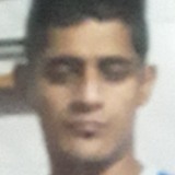 Isaiasortega4A from Burzaco | Man | 35 years old | Gemini