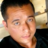 Rolyn8Anb from Huimanguillo | Man | 34 years old | Sagittarius