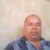 Jorr from Barranquilla | Man | 54 years old | Aries