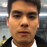 Kim from Central District | Man | 30 years old | Virgo